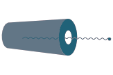 Optical fiber sensing